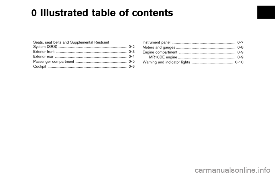 NISSAN CUBE 2012 3.G Owners Manual 0 Illustrated table of contents
Seats, seat belts and Supplemental Restraint
System (SRS) ........................................................................\
.... 0-2
Exterior front ............