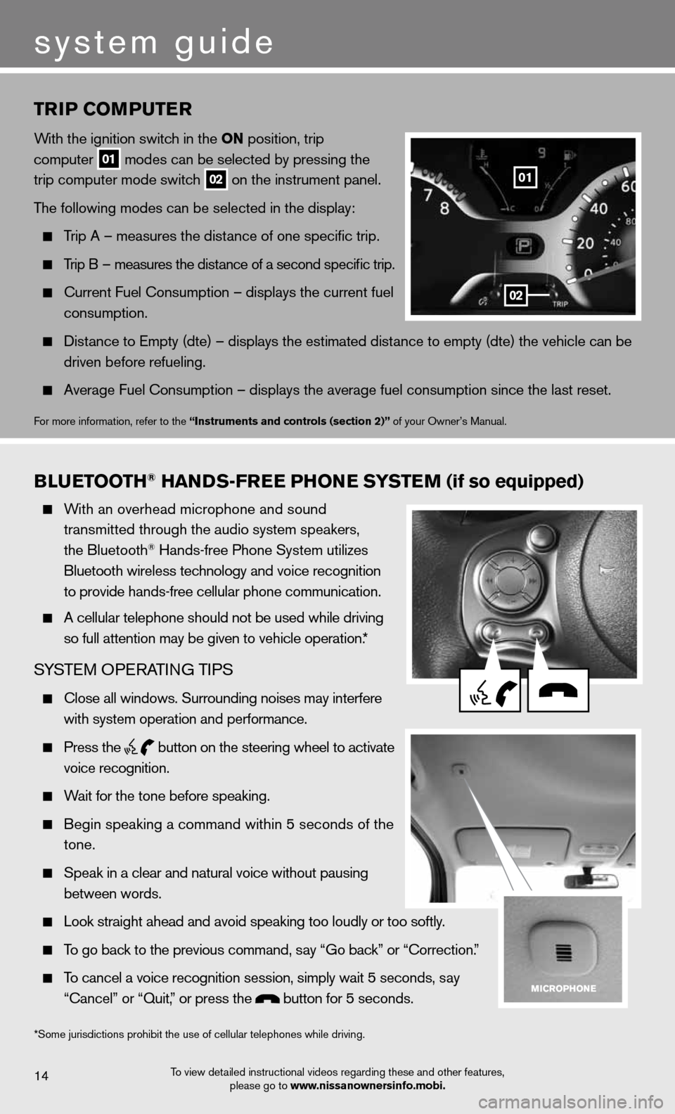 NISSAN CUBE 2012 3.G Quick Reference Guide BLueTOOTH® HaNDS-Free PHONe SYSTeM (if so equipped)
  With an overhead microphone and sound  
    transmitted through the audio system speakers, 
    the Bluetooth
® Hands-free Phone System utilizes