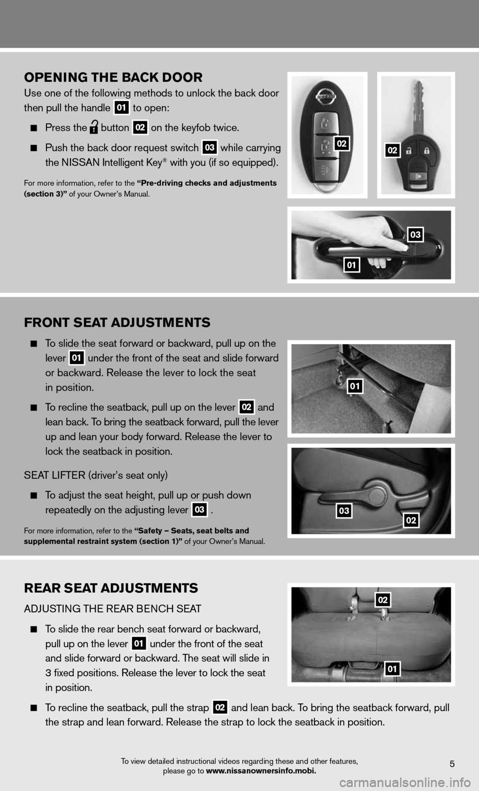 NISSAN CUBE 2012 3.G Quick Reference Guide OPeNING TH e BaCK DOOr
use one of the following methods to unlock the back door 
then pull the handle
 
01 to open:
 
  Press the
  button
 02 on the keyfob twice.
 
  Push the back door request switc