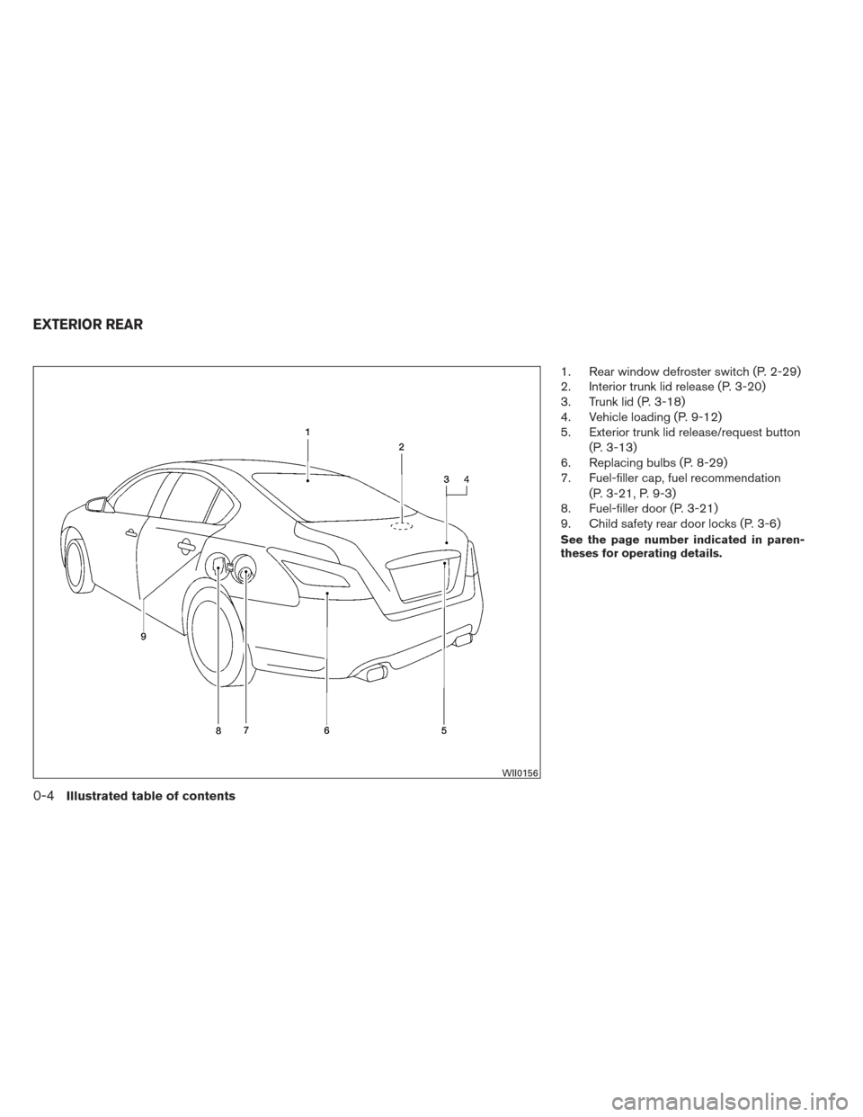 NISSAN MAXIMA 2012 A35 / 7.G Owners Manual 1. Rear window defroster switch (P. 2-29)
2. Interior trunk lid release (P. 3-20)
3. Trunk lid (P. 3-18)
4. Vehicle loading (P. 9-12)
5. Exterior trunk lid release/request button(P. 3-13)
6. Replacing