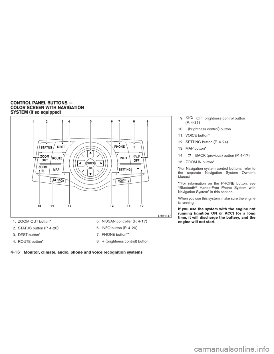 NISSAN MAXIMA 2012 A35 / 7.G Owners Manual 1. ZOOM OUT button*
2. STATUS button (P. 4-20)
3. DEST button*
4. ROUTE button*5. NISSAN controller (P. 4-17)
6. INFO button (P. 4-20)
7. PHONE button**
8. + (brightness control) button9.
OFF brightne