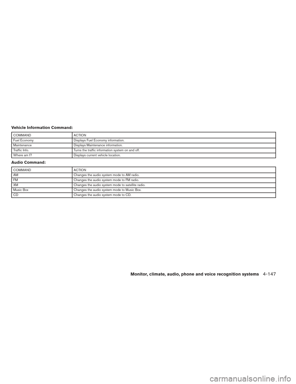NISSAN MAXIMA 2012 A35 / 7.G Owners Manual Vehicle Information Command:
COMMANDACTION
Fuel Economy Displays Fuel Economy information.
Maintenance Displays Maintenance information.
Traffic Info. Turns the traffic information system on and off.
