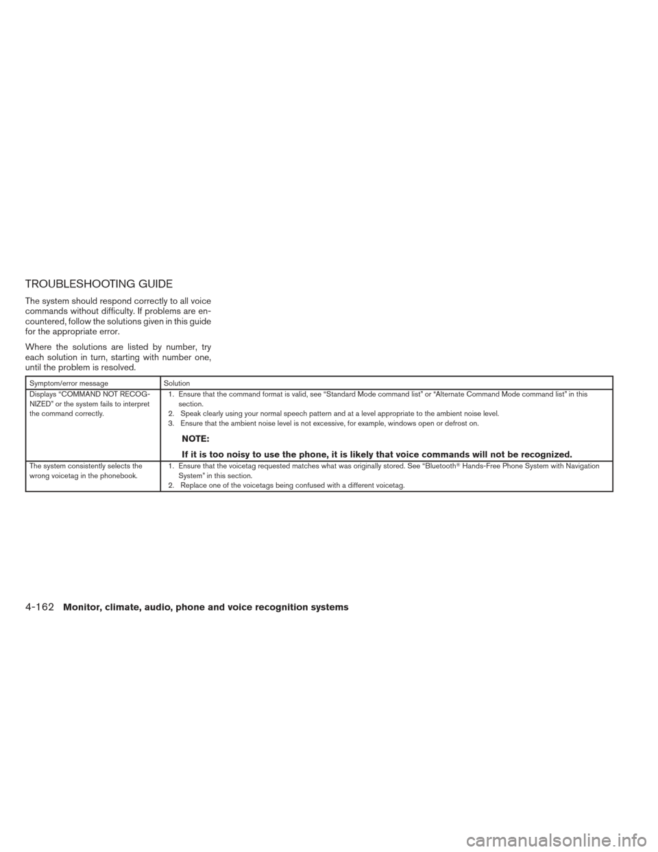 NISSAN MAXIMA 2012 A35 / 7.G Owners Manual TROUBLESHOOTING GUIDE
The system should respond correctly to all voice
commands without difficulty. If problems are en-
countered, follow the solutions given in this guide
for the appropriate error.
W