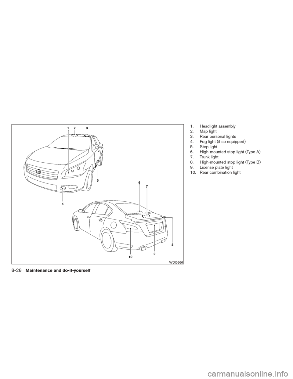 NISSAN MAXIMA 2012 A35 / 7.G Owners Manual 1. Headlight assembly
2. Map light
3. Rear personal lights
4. Fog light (if so equipped)
5. Step light
6. High-mounted stop light (Type A)
7. Trunk light
8. High-mounted stop light (Type B)
9. License