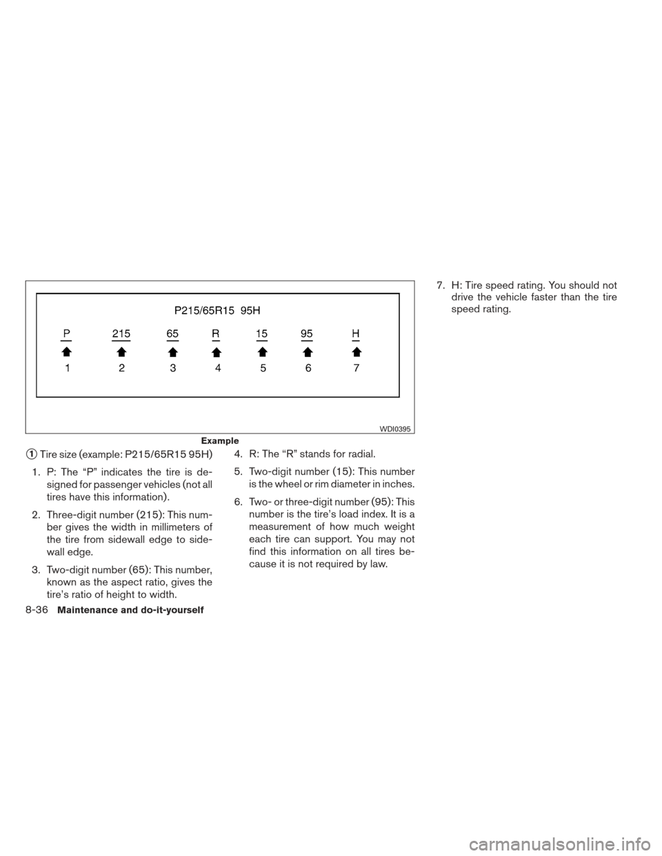 NISSAN MAXIMA 2012 A35 / 7.G Owners Manual 1Tire size (example: P215/65R15 95H)
1. P: The “P” indicates the tire is de- signed for passenger vehicles (not all
tires have this information) .
2. Three-digit number (215): This num- ber gives