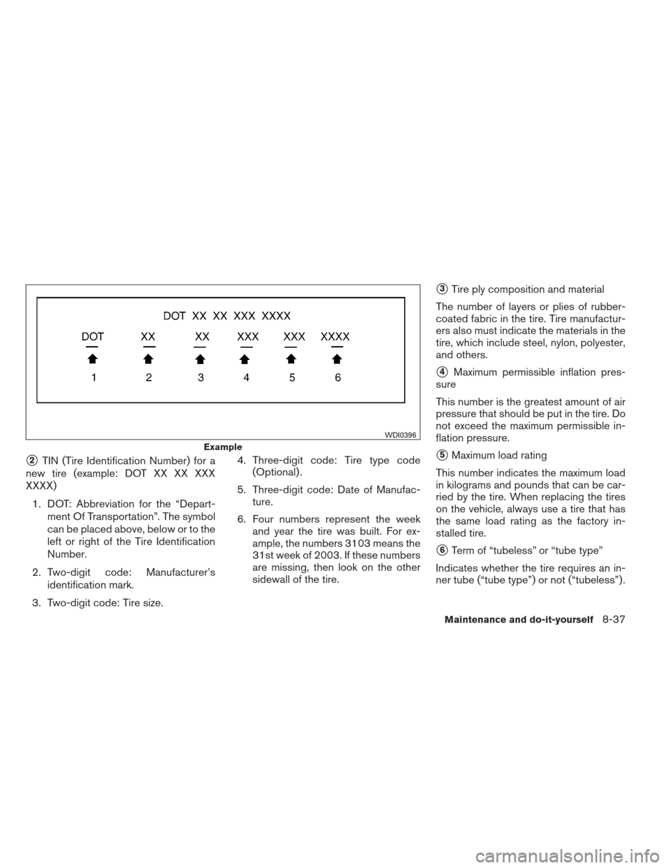 NISSAN MAXIMA 2012 A35 / 7.G Owners Manual 2TIN (Tire Identification Number) for a
new tire (example: DOT XX XX XXX
XXXX)
1. DOT: Abbreviation for the “Depart- ment Of Transportation”. The symbol
can be placed above, below or to the
left 