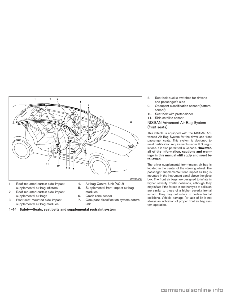 NISSAN MAXIMA 2012 A35 / 7.G Repair Manual 1. Roof-mounted curtain side-impactsupplemental air bag inflators
2. Roof-mounted curtain side-impact
supplemental air bags
3. Front seat-mounted side-impact
supplemental air bag modules 4. Air bag Co