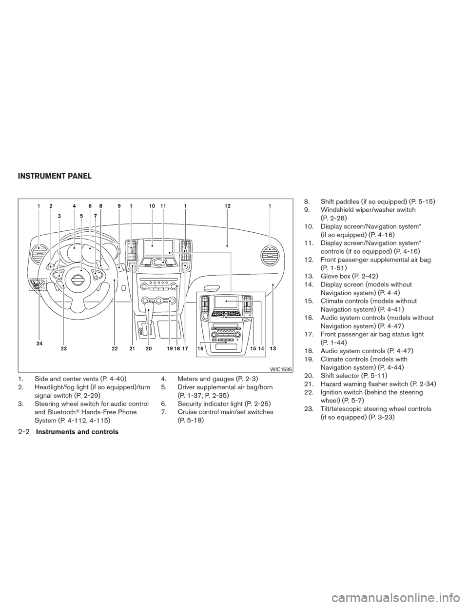 NISSAN MAXIMA 2012 A35 / 7.G Manual PDF 1. Side and center vents (P. 4-40)
2. Headlight/fog light (if so equipped)/turnsignal switch (P. 2-29)
3. Steering wheel switch for audio control
and Bluetooth Hands-Free Phone
System (P. 4-112, 4-11