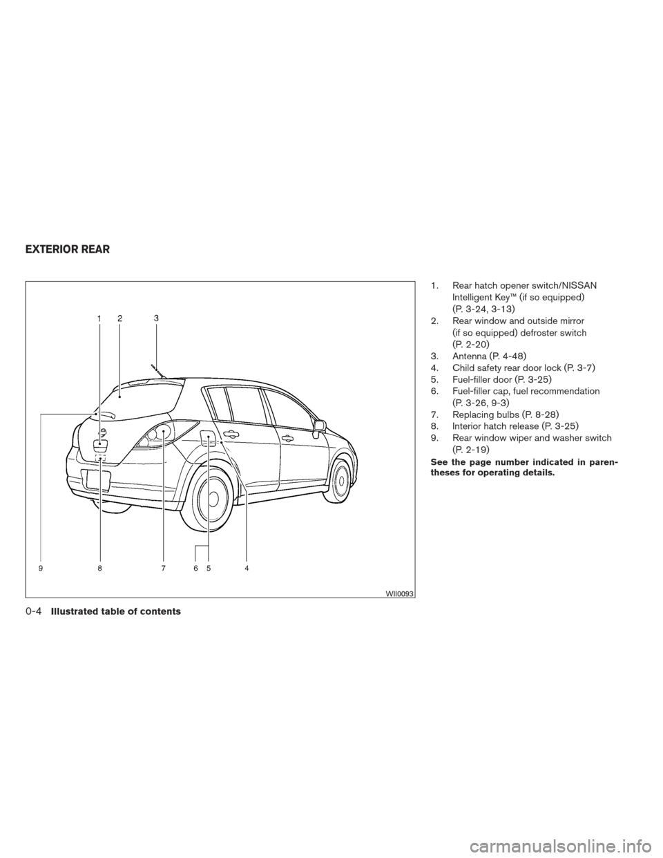 NISSAN VERSA HATCHBACK 2012 1.G User Guide 1. Rear hatch opener switch/NISSANIntelligent Key™ (if so equipped)
(P. 3-24, 3-13)
2. Rear window and outside mirror
(if so equipped) defroster switch
(P. 2-20)
3. Antenna (P. 4-48)
4. Child safety