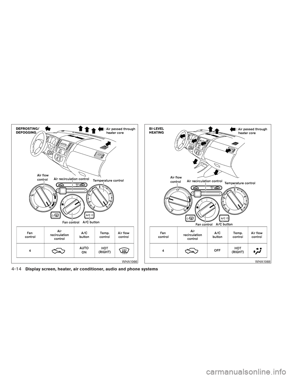 NISSAN VERSA HATCHBACK 2012 1.G Owners Manual WHA1066WHA1068
4-14Display screen, heater, air conditioner, audio and phone systems 