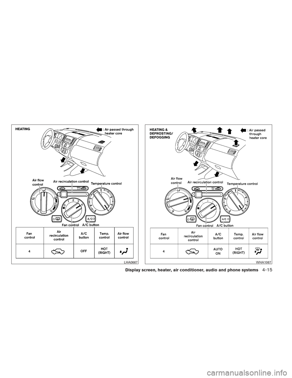 NISSAN VERSA HATCHBACK 2012 1.G Owners Manual LHA0667WHA1067
Display screen, heater, air conditioner, audio and phone systems4-15 