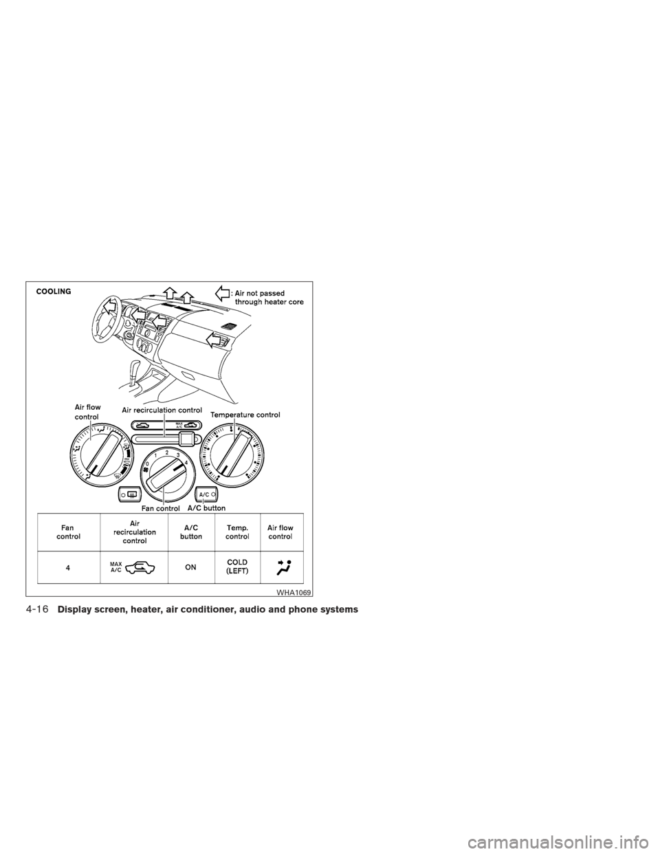 NISSAN VERSA HATCHBACK 2012 1.G Owners Manual WHA1069
4-16Display screen, heater, air conditioner, audio and phone systems 