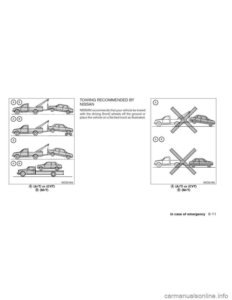 NISSAN VERSA HATCHBACK 2012 1.G Owners Manual TOWING RECOMMENDED BY
NISSAN
NISSAN recommends that your vehicle be towed
with the driving (front) wheels off the ground or
place the vehicle on a flat bed truck as illustrated.
A(A/T) or (CVT)
B(M/