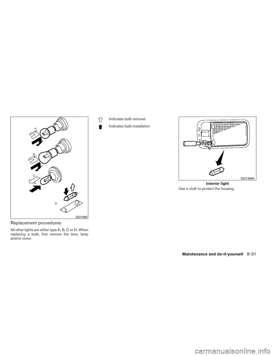 NISSAN VERSA HATCHBACK 2012 1.G Owners Manual Replacement procedures
All other lights are either type A, B, C or D. When
replacing a bulb, first remove the lens, lamp
and/or cover.
Indicates bulb removal
Indicates bulb installationUse a cloth to 