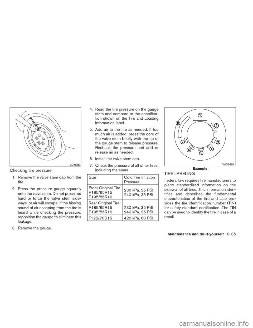 NISSAN VERSA HATCHBACK 2012 1.G Owners Manual Checking tire pressure
1. Remove the valve stem cap from thetire.
2. Press the pressure gauge squarely onto the valve stem. Do not press too
hard or force the valve stem side-
ways, or air will escape