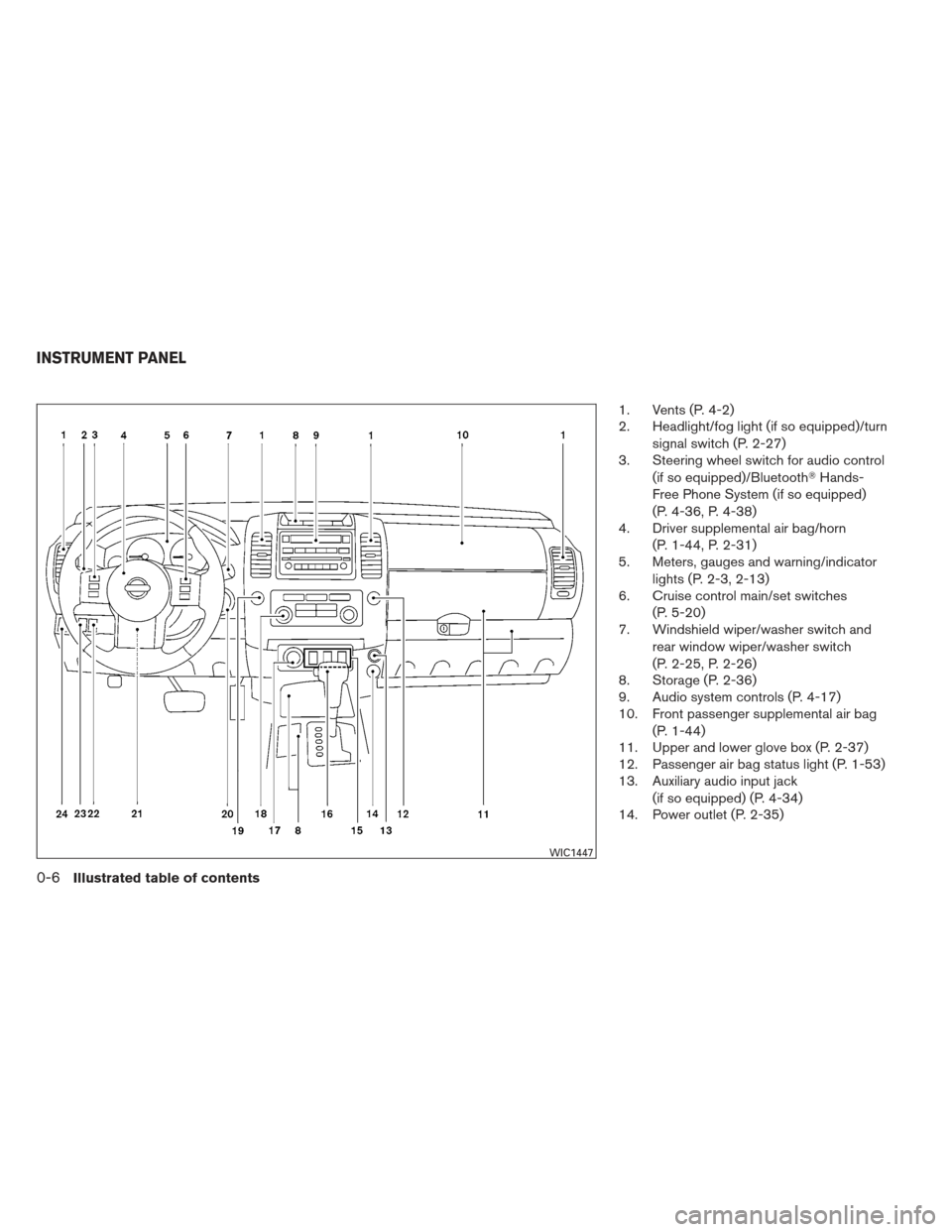 NISSAN XTERRA 2012 N50 / 2.G User Guide 1. Vents (P. 4-2)
2. Headlight/fog light (if so equipped)/turnsignal switch (P. 2-27)
3. Steering wheel switch for audio control
(if so equipped)/Bluetooth Hands-
Free Phone System (if so equipped)
(