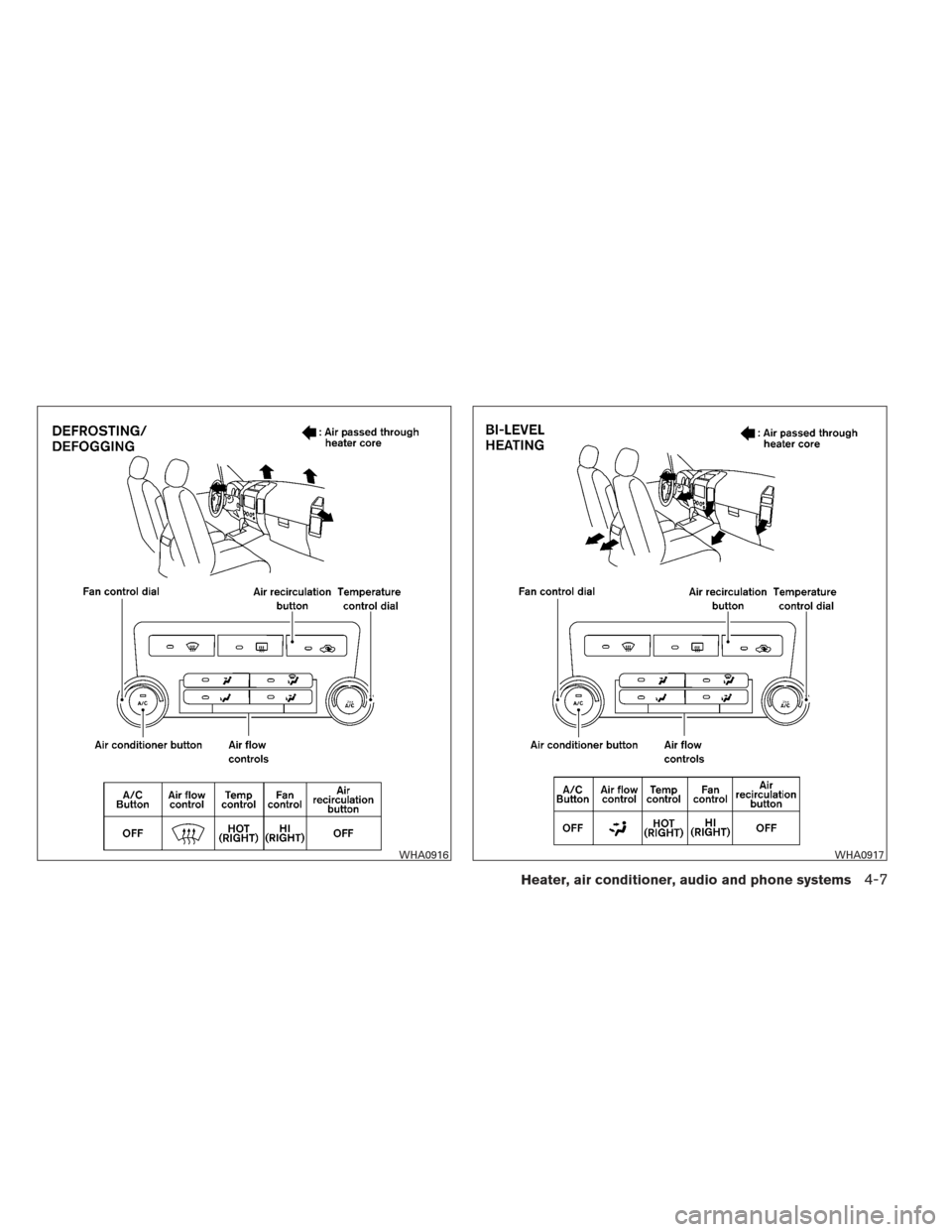 NISSAN XTERRA 2012 N50 / 2.G Owners Manual WHA0916WHA0917
Heater, air conditioner, audio and phone systems4-7 