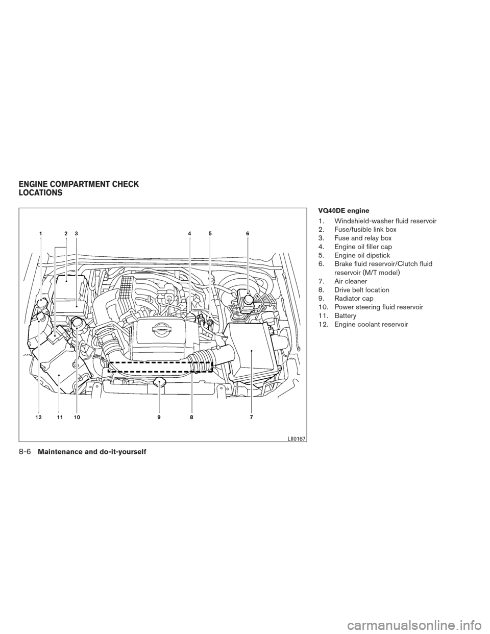 NISSAN XTERRA 2012 N50 / 2.G Owners Manual VQ40DE engine
1. Windshield-washer fluid reservoir
2. Fuse/fusible link box
3. Fuse and relay box
4. Engine oil filler cap
5. Engine oil dipstick
6. Brake fluid reservoir/Clutch fluidreservoir (M/T mo NISSAN XTERRA 2012 N50 / 2.G Owners Manual VQ40DE engine
1. Windshield-washer fluid reservoir
2. Fuse/fusible link box
3. Fuse and relay box
4. Engine oil filler cap
5. Engine oil dipstick
6. Brake fluid reservoir/Clutch fluidreservoir (M/T mo