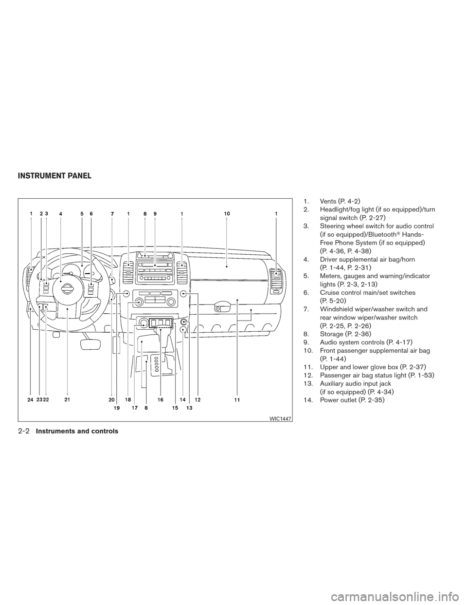 NISSAN XTERRA 2012 N50 / 2.G Manual Online 1. Vents (P. 4-2)
2. Headlight/fog light (if so equipped)/turnsignal switch (P. 2-27)
3. Steering wheel switch for audio control
(if so equipped)/Bluetooth Hands-
Free Phone System (if so equipped)
(