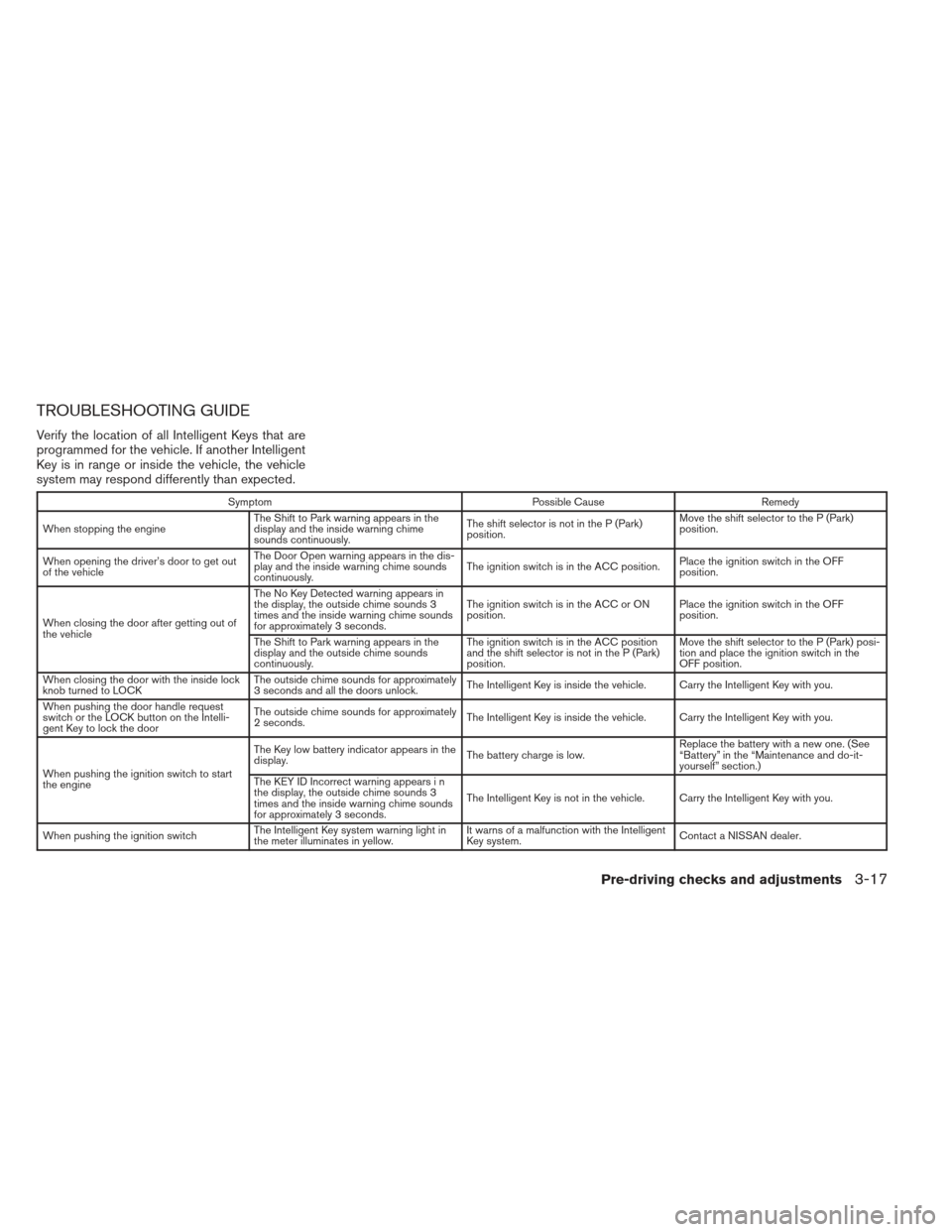 NISSAN ALTIMA 2013 L33 / 5.G Owners Manual TROUBLESHOOTING GUIDE
Verify the location of all Intelligent Keys that are
programmed for the vehicle. If another Intelligent
Key is in range or inside the vehicle, the vehicle
system may respond diff