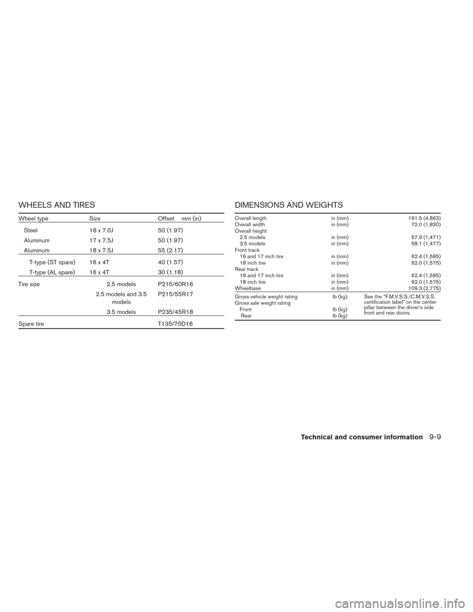 NISSAN ALTIMA 2013 L33 / 5.G Owners Manual WHEELS AND TIRES
Wheel typeSizeOffset mm (in)
Steel 16 x 7.0J 50 (1.97)
Aluminum 17 x 7.5J 50 (1.97)
Aluminum 18 x 7.5J 55 (2.17)
T-type (ST spare) 16 x 4T 40 (1.57)
T-type (AL spare) 16 x 4T 30 (1.18