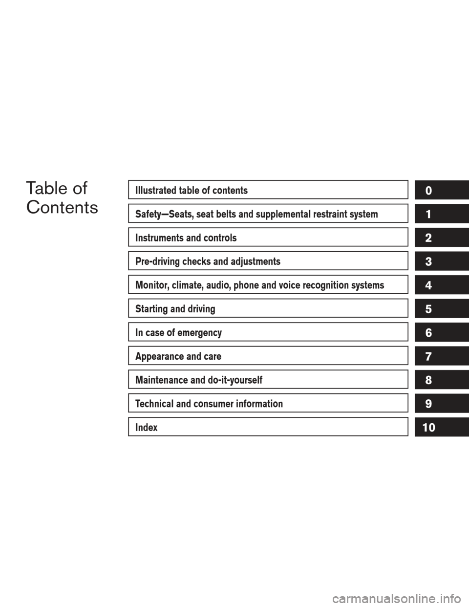 NISSAN ALTIMA 2013 L33 / 5.G Owners Manual Table of
ContentsIllustrated table of contents
Safety—Seats, seat belts and supplemental restraint system
Instruments and controls
Pre-driving checks and adjustments
Monitor, climate, audio, phone a NISSAN ALTIMA 2013 L33 / 5.G Owners Manual Table of
ContentsIllustrated table of contents
Safety—Seats, seat belts and supplemental restraint system
Instruments and controls
Pre-driving checks and adjustments
Monitor, climate, audio, phone a