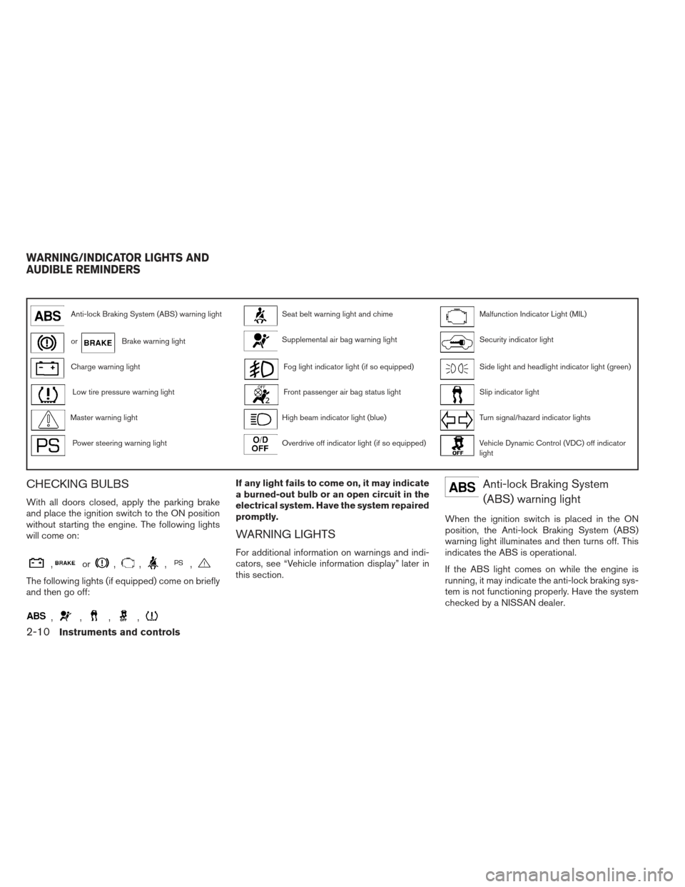 NISSAN ALTIMA 2013 L33 / 5.G Manual Online Anti-lock Braking System (ABS) warning lightSeat belt warning light and chimeMalfunction Indicator Light (MIL)
orBrake warning lightSupplemental air bag warning lightSecurity indicator light
Charge wa