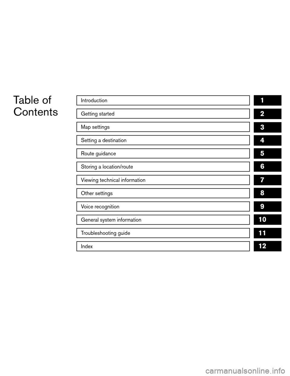 NISSAN ALTIMA COUPE 2013 D32 / 4.G Navigation Manual Table of
ContentsIntroduction
Getting started
Map settings
Setting a destination
Route guidance
Storing a location/route
Viewing technical information
Other settings
Voice recognition
General system i