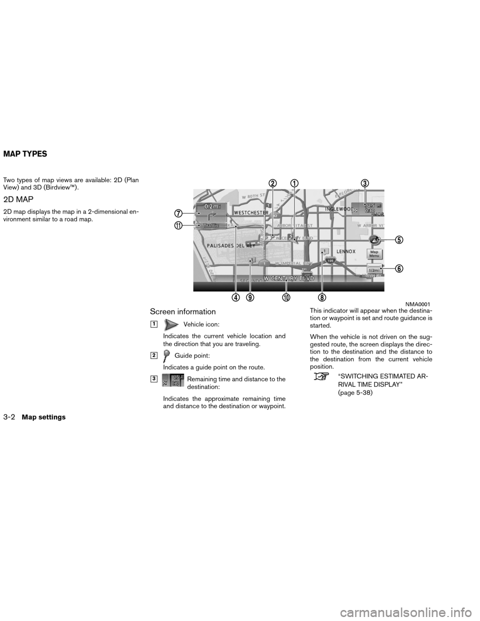 NISSAN ALTIMA COUPE 2013 D32 / 4.G Navigation Manual Two types of map views are available: 2D (Plan
View) and 3D (Birdview™) .
2D MAP
2D map displays the map in a 2-dimensional en-
vironment similar to a road map.
Screen information
1Vehicle icon:
In