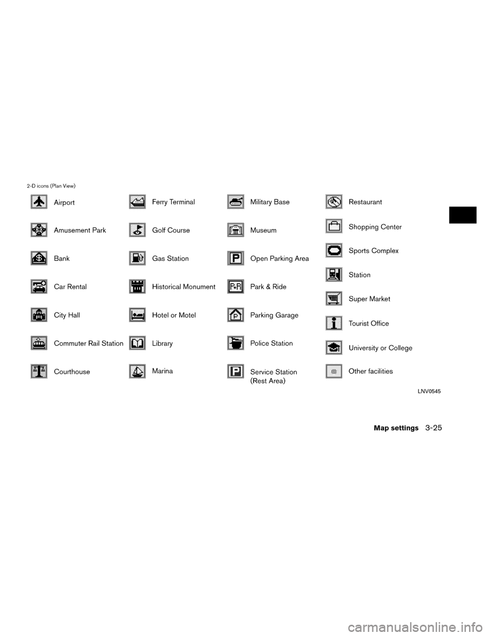 NISSAN ALTIMA COUPE 2013 D32 / 4.G Navigation Manual LNV0545
Map settings3-25 