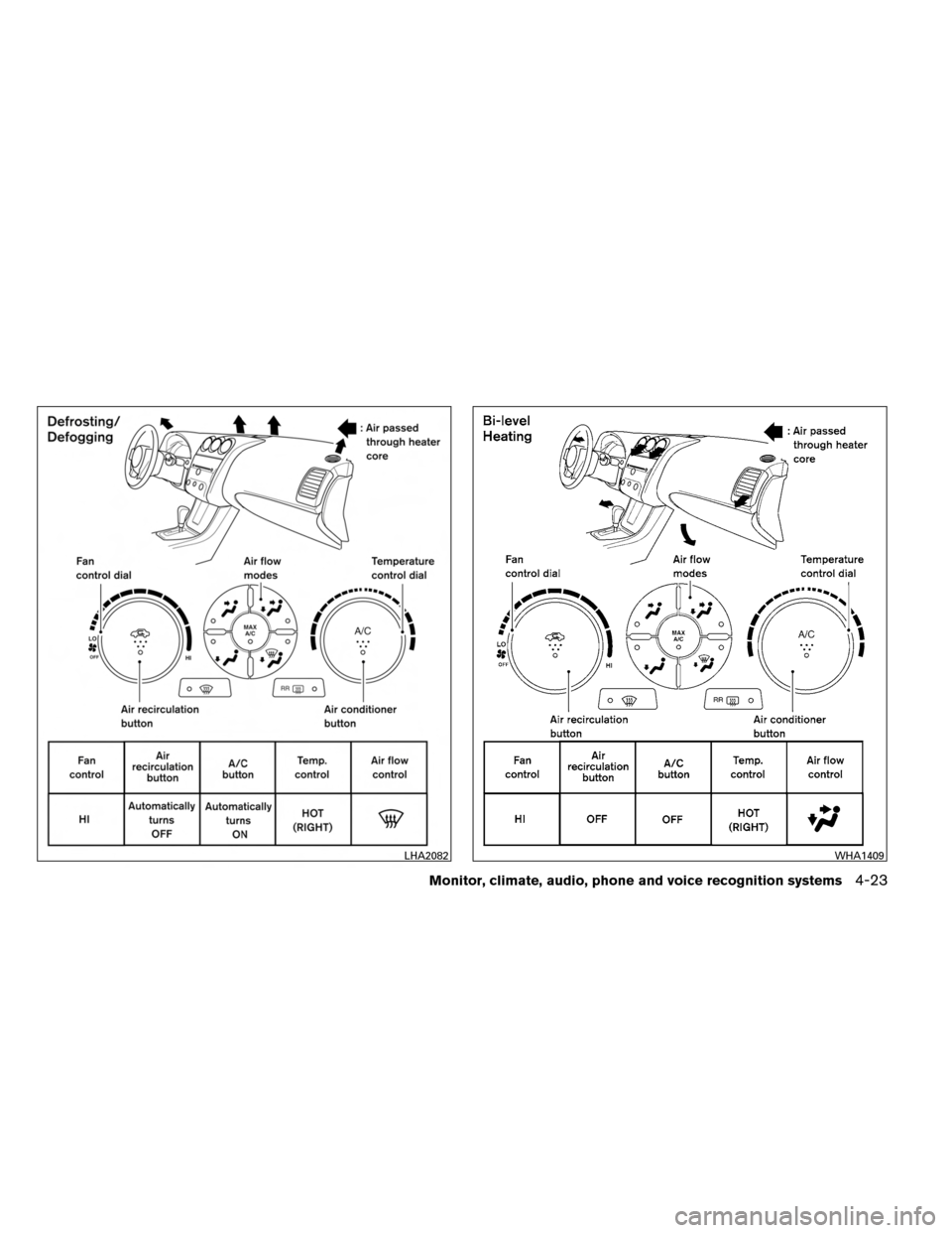 NISSAN ALTIMA COUPE 2013 D32 / 4.G Owners Manual LHA2082WHA1409
Monitor, climate, audio, phone and voice recognition systems4-23 