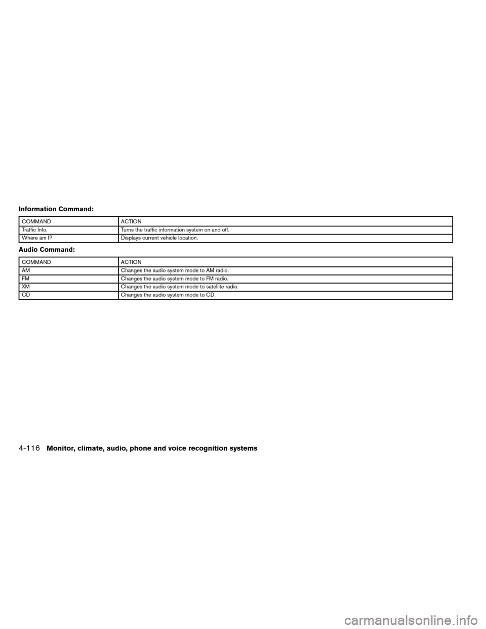 NISSAN ALTIMA COUPE 2013 D32 / 4.G Owners Manual Information Command:
COMMANDACTION
Traffic Info. Turns the traffic information system on and off.
Where am I? Displays current vehicle location.
Audio Command:
COMMANDACTION
AM Changes the audio syste