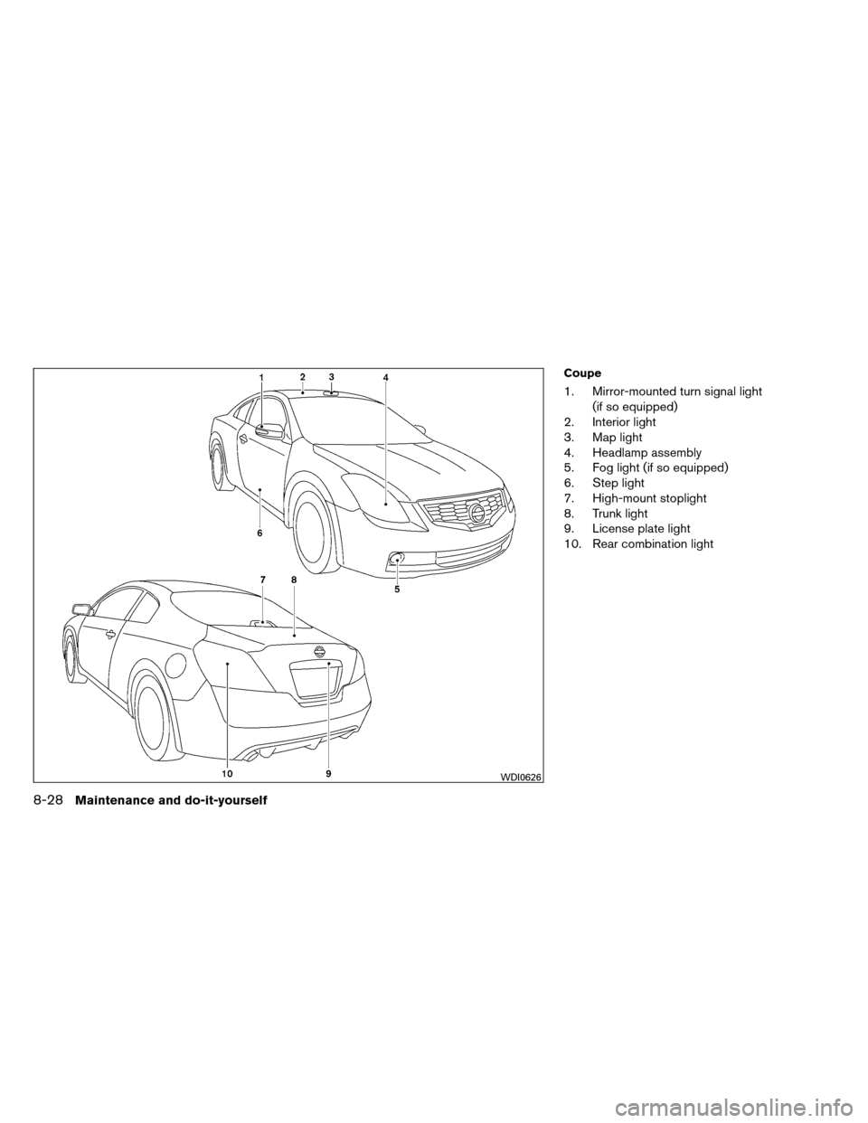 NISSAN ALTIMA COUPE 2013 D32 / 4.G Owners Manual Coupe
1. Mirror-mounted turn signal light(if so equipped)
2. Interior light
3. Map light
4. Headlamp assembly
5. Fog light (if so equipped)
6. Step light
7. High-mount stoplight
8. Trunk light
9. Lice