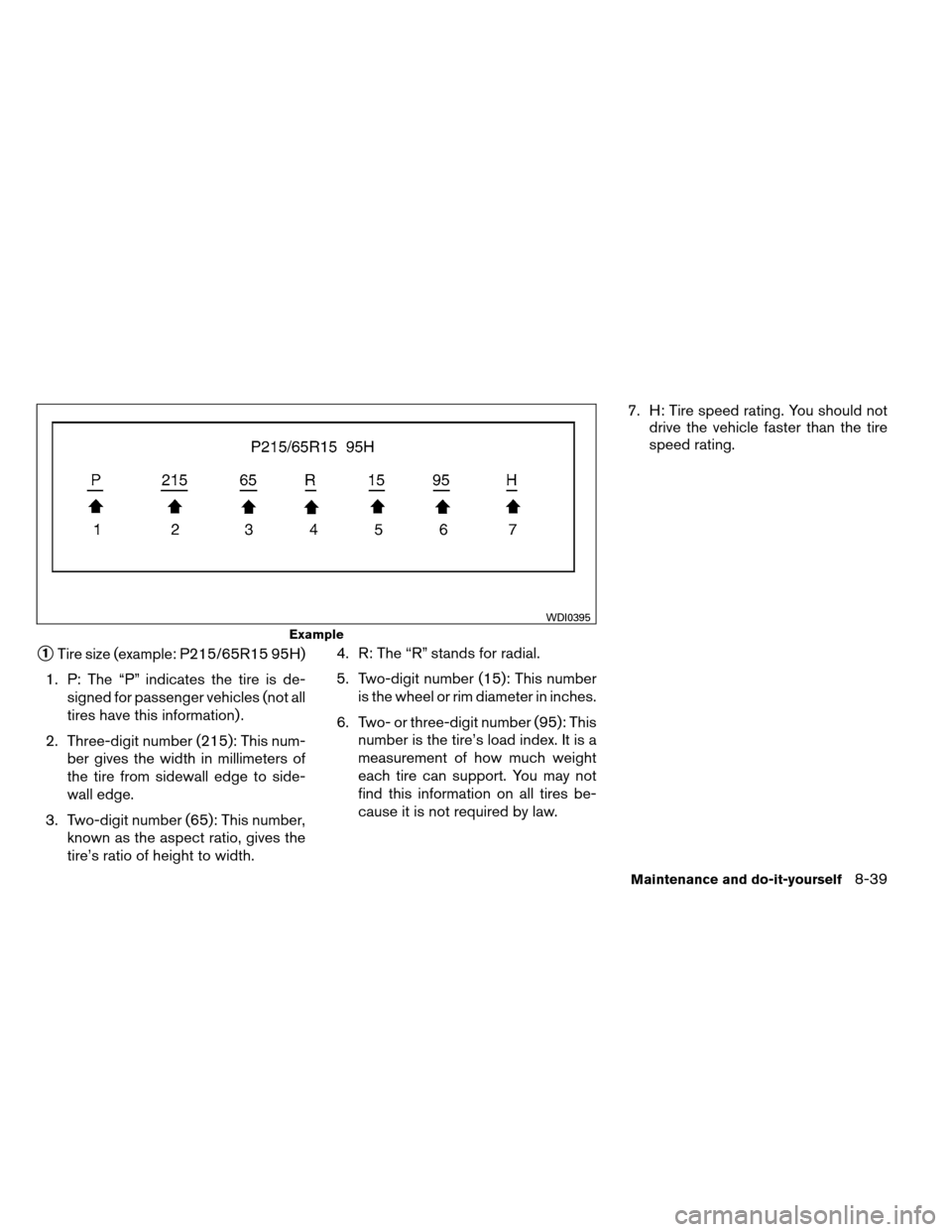 NISSAN ALTIMA COUPE 2013 D32 / 4.G Owners Manual 1Tire size (example: P215/65R15 95H)
1. P: The “P” indicates the tire is de- signed for passenger vehicles (not all
tires have this information) .
2. Three-digit number (215): This num- ber gives