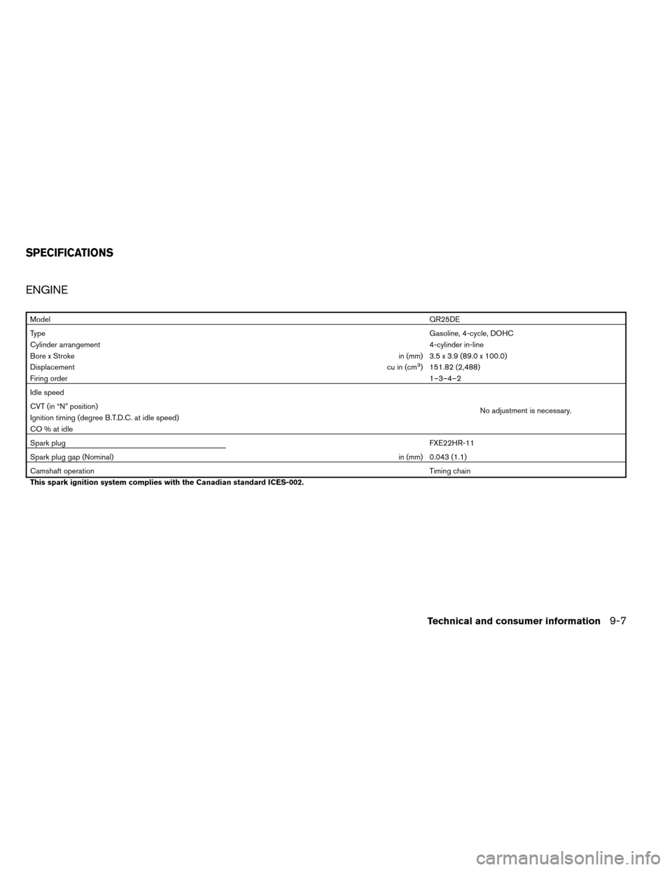 NISSAN ALTIMA COUPE 2013 D32 / 4.G Owners Manual ENGINE
ModelQR25DE
Type Gasoline, 4-cycle, DOHC
Cylinder arrangement 4-cylinder in-line
Bore x Stroke in (mm) 3.5 x 3.9 (89.0 x 100.0)
Displacement cu in (cm
3) 151.82 (2,488)
Firing order 1–3–4