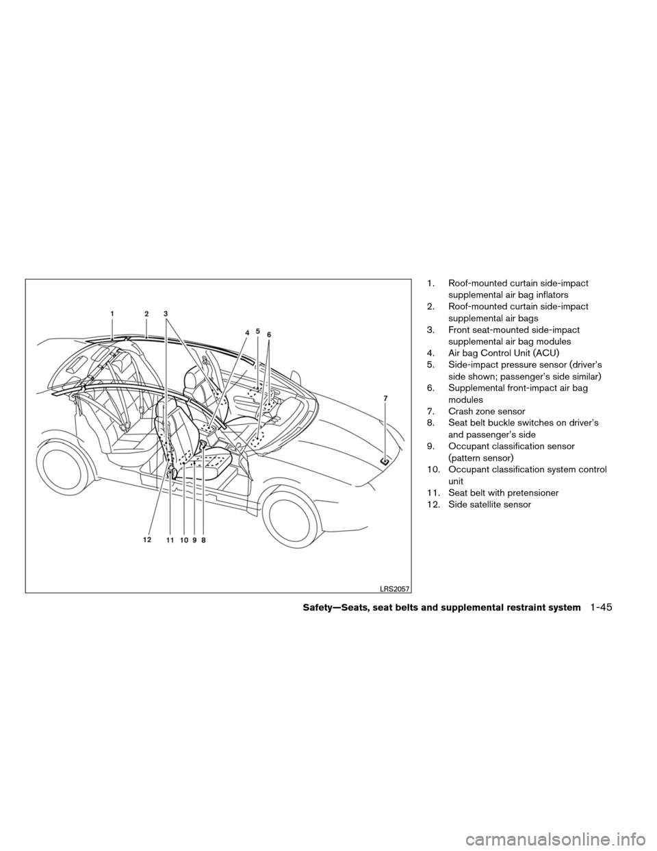 NISSAN ALTIMA COUPE 2013 D32 / 4.G Owners Manual 1. Roof-mounted curtain side-impactsupplemental air bag inflators
2. Roof-mounted curtain side-impact
supplemental air bags
3. Front seat-mounted side-impact
supplemental air bag modules
4. Air bag Co