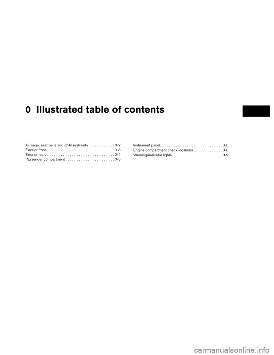 NISSAN ALTIMA COUPE 2013 D32 / 4.G Owners Manual 0 Illustrated table of contents
Air bags, seat belts and child restraints..............0-2
Exterior front ......................................0-3
Exterior rear ......................................