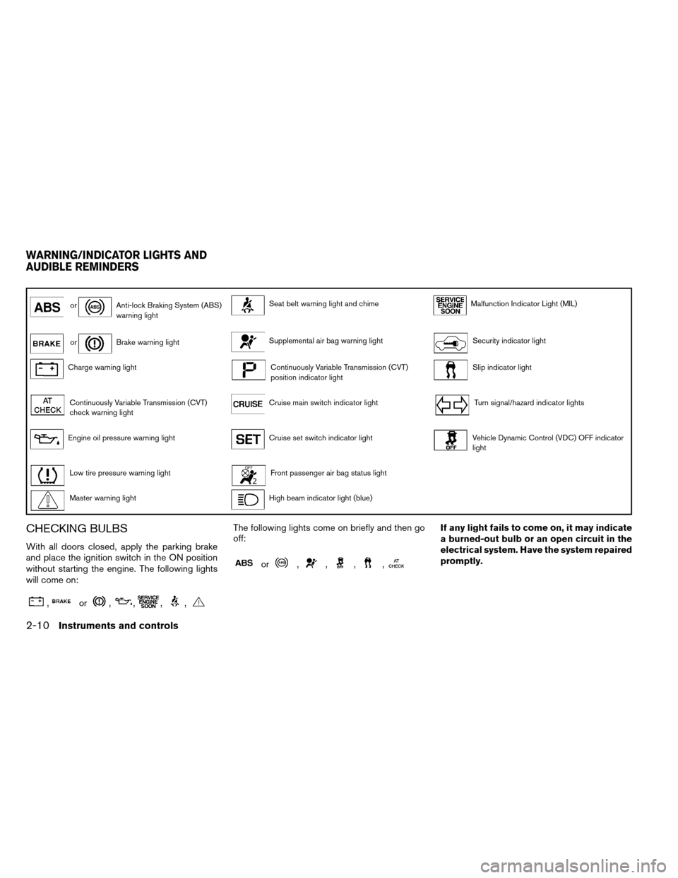 NISSAN ALTIMA COUPE 2013 D32 / 4.G Manual Online orAnti-lock Braking System (ABS)
warning lightSeat belt warning light and chimeMalfunction Indicator Light (MIL)
orBrake warning lightSupplemental air bag warning lightSecurity indicator light
Charge 