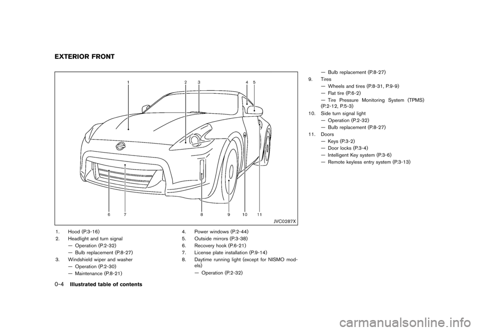 NISSAN 370Z COUPE 2013 Z34 Owners Manual Black plate (10,1)
[ Edit: 2012/ 4/ 11 Model: Z34-D ]
0-4Illustrated table of contents
GUID-BB9C4F41-F192-44C0-A596-ABFA63AC484A
JVC0287X
1. Hood (P.3-16)
2. Headlight and turn signal— Operation (P.