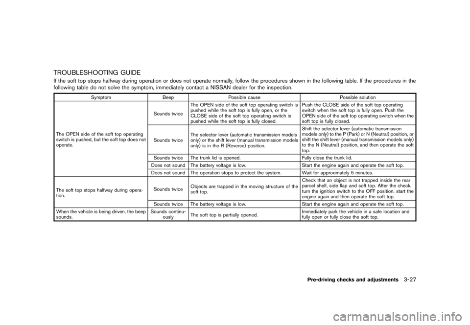 NISSAN 370Z COUPE 2013 Z34 Owners Manual Black plate (147,1)
[ Edit: 2012/ 4/ 11 Model: Z34-D ]
TROUBLESHOOTING GUIDEGUID-CBEEA863-1D90-45FB-AB69-31A51E54346BIf the soft top stops halfway during operation or does not operate normally, follow