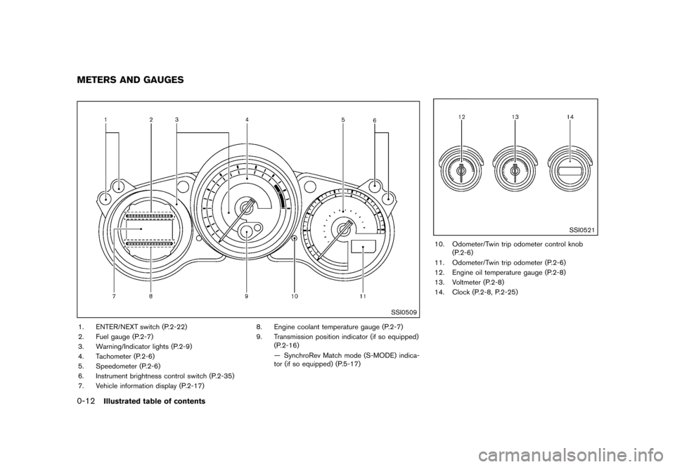 NISSAN 370Z COUPE 2013 Z34 Owners Manual Black plate (18,1)
[ Edit: 2012/ 4/ 11 Model: Z34-D ]
0-12Illustrated table of contents
GUID-BED94F71-88E2-41F6-8EBE-0CA5C49A2A88
SSI0509
1. ENTER/NEXT switch (P.2-22)
2. Fuel gauge (P.2-7)
3. Warning