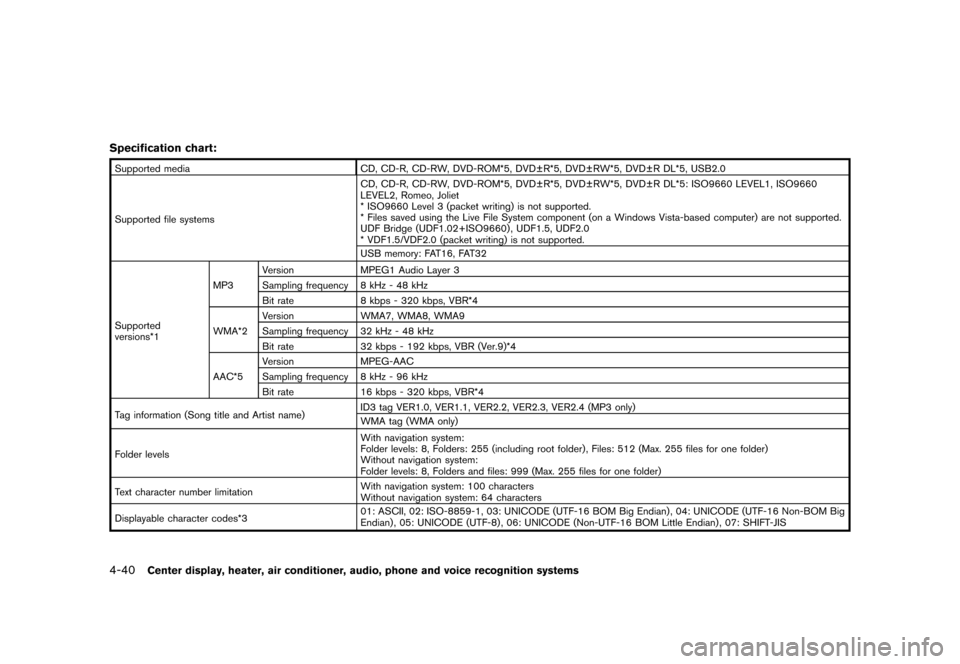 NISSAN 370Z COUPE 2013 Z34 Owners Manual Black plate (200,1)
[ Edit: 2012/ 4/ 11 Model: Z34-D ]
4-40Center display, heater, air conditioner, audio, phone and voice recognition systems
Specification chart:GUID-D73A39BF-43C8-459F-9C24-47B7F579