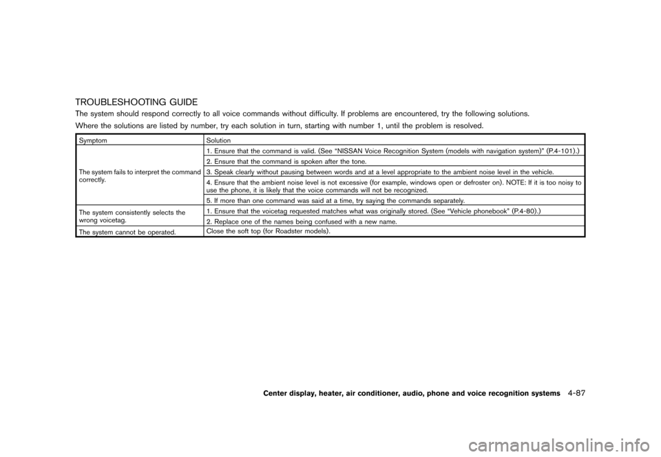 NISSAN 370Z COUPE 2013 Z34 Owners Manual Black plate (247,1)
[ Edit: 2012/ 4/ 11 Model: Z34-D ]
TROUBLESHOOTING GUIDEGUID-3C1AA21E-391A-4C5C-A10B-24DFEFCB1A15The system should respond correctly to all voice commands without difficulty. If pr