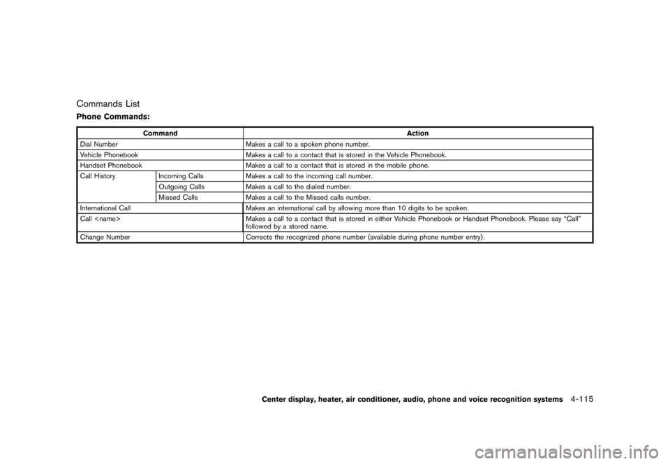 NISSAN 370Z COUPE 2013 Z34 Owners Manual Black plate (275,1)
[ Edit: 2012/ 4/ 11 Model: Z34-D ]
Commands ListGUID-B6B80DB4-AB40-43B0-9372-1488DF0C8C4F
Phone Commands:GUID-D73A39BF-43C8-459F-9C24-47B7F579C407
CommandAction
Dial Number Makes a