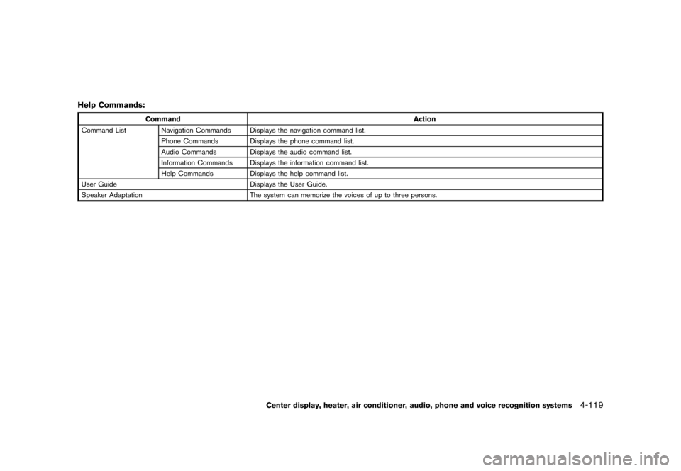 NISSAN 370Z COUPE 2013 Z34 Owners Manual Black plate (279,1)
[ Edit: 2012/ 4/ 11 Model: Z34-D ]
Help Commands:GUID-D73A39BF-43C8-459F-9C24-47B7F579C407
CommandAction
Command List Navigation Commands Displays the navigation command list. Phon