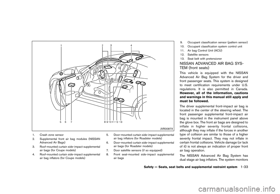 NISSAN 370Z COUPE 2013 Z34 Workshop Manual Black plate (53,1)
[ Edit: 2012/ 4/ 11 Model: Z34-D ]
JVR0087X
1. Crash zone sensor
2. Supplemental front air bag modules (NISSANAdvanced Air Bags)
3. Roof-mounted curtain side-impact supplemental air