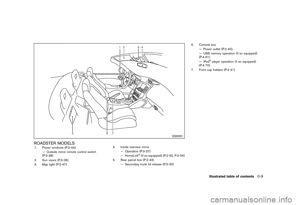 NISSAN 370Z ROADSTER 2013 Z34 User Guide Black plate (15,1)
[ Edit: 2012/ 4/ 11 Model: Z34-D ]
SSI0651
ROADSTER MODELSGUID-6C4B692D-AC9D-4168-86FB-934CC34914DB1. Power windows (P.2-44)— Outside mirror remote control switch
(P.3-38)
2. Sun 