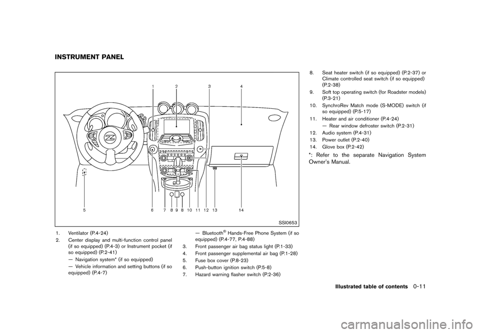 NISSAN 370Z ROADSTER 2013 Z34 Owners Manual Black plate (17,1)
[ Edit: 2012/ 4/ 11 Model: Z34-D ]
GUID-CD056C51-9EDA-4D31-87E4-A5D4B1274D82
SSI0653
1. Ventilator (P.4-24)
2. Center display and multi-function control panel(if so equipped) (P.4-3