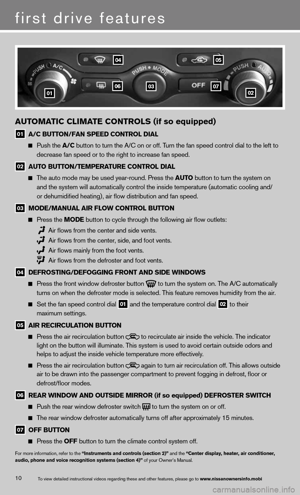 NISSAN 370Z ROADSTER 2013 Z34 Quick Reference Guide 10
\fUTOM\fTIC C\bIM\fTE CONTRO\bS (if so equipped)
01 \f/C BUTTON/F\fN SPEED CONTRO\b\F DI\f\b
Push \fhe \f/C bu\f\fon \fo \furn \fhe A\m/C on or off. \burn \fhe fan speed c\mon\frol dial \fo \f NISSAN 370Z ROADSTER 2013 Z34 Quick Reference Guide 10
\fUTOM\fTIC C\bIM\fTE CONTRO\bS (if so equipped)
01 \f/C BUTTON/F\fN SPEED CONTRO\b\F DI\f\b
Push \fhe \f/C bu\f\fon \fo \furn \fhe A\m/C on or off. \burn \fhe fan speed c\mon\frol dial \fo \f