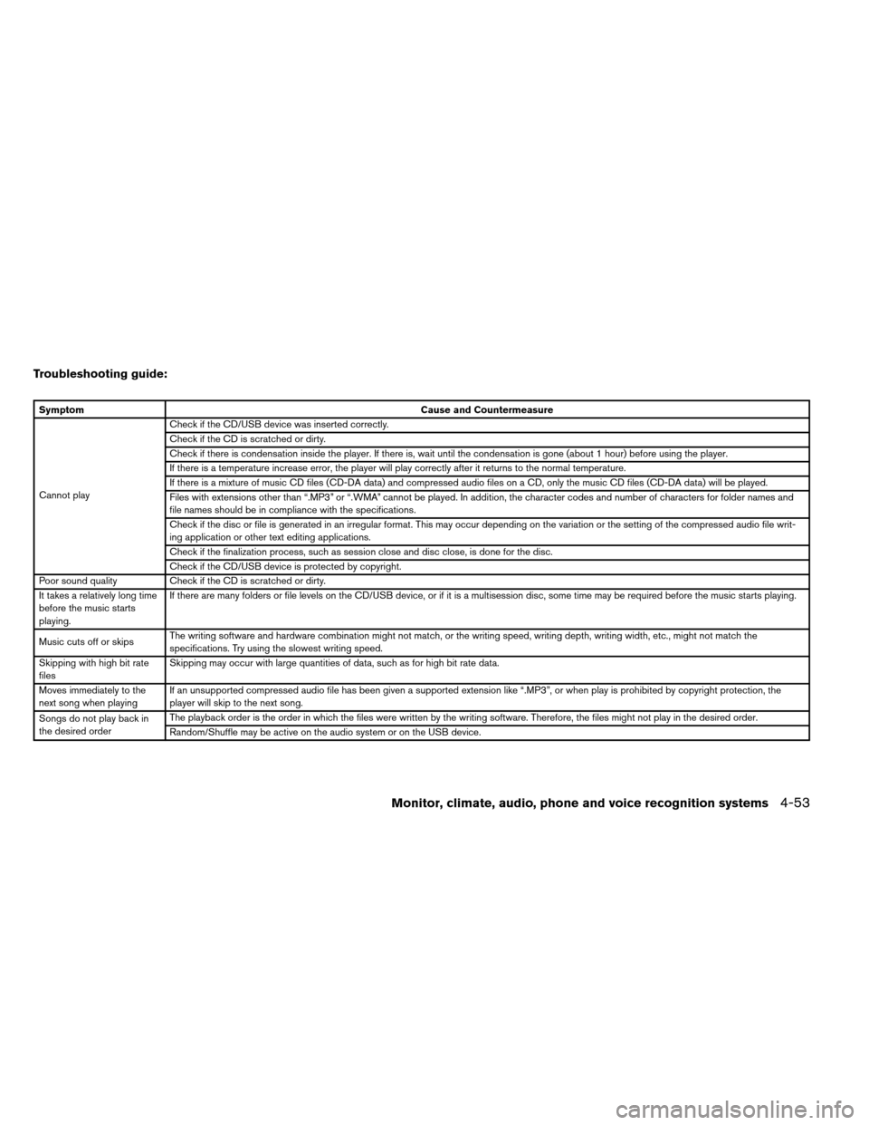 NISSAN ARMADA 2013 1.G Owners Manual Troubleshooting guide:
SymptomCause and Countermeasure
Cannot play Check if the CD/USB device was inserted correctly.
Check if the CD is scratched or dirty.
Check if there is condensation inside the p